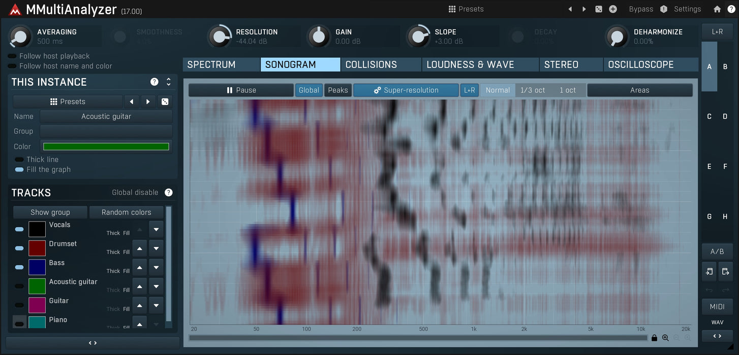 Melda Production Melda MMultiAnalyzer