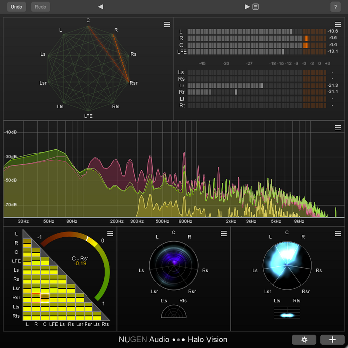 Nugen Audio NUGEN Halo Vision