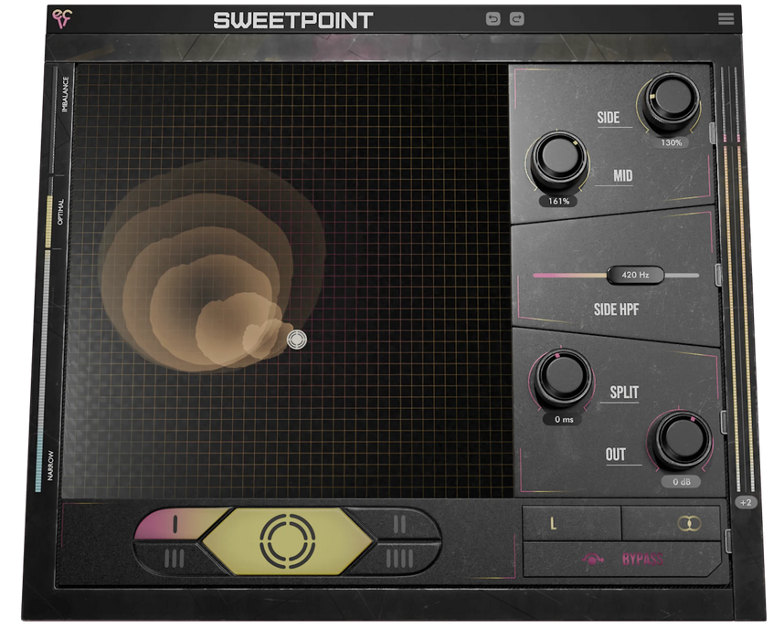 Ear Candy SweetPoint