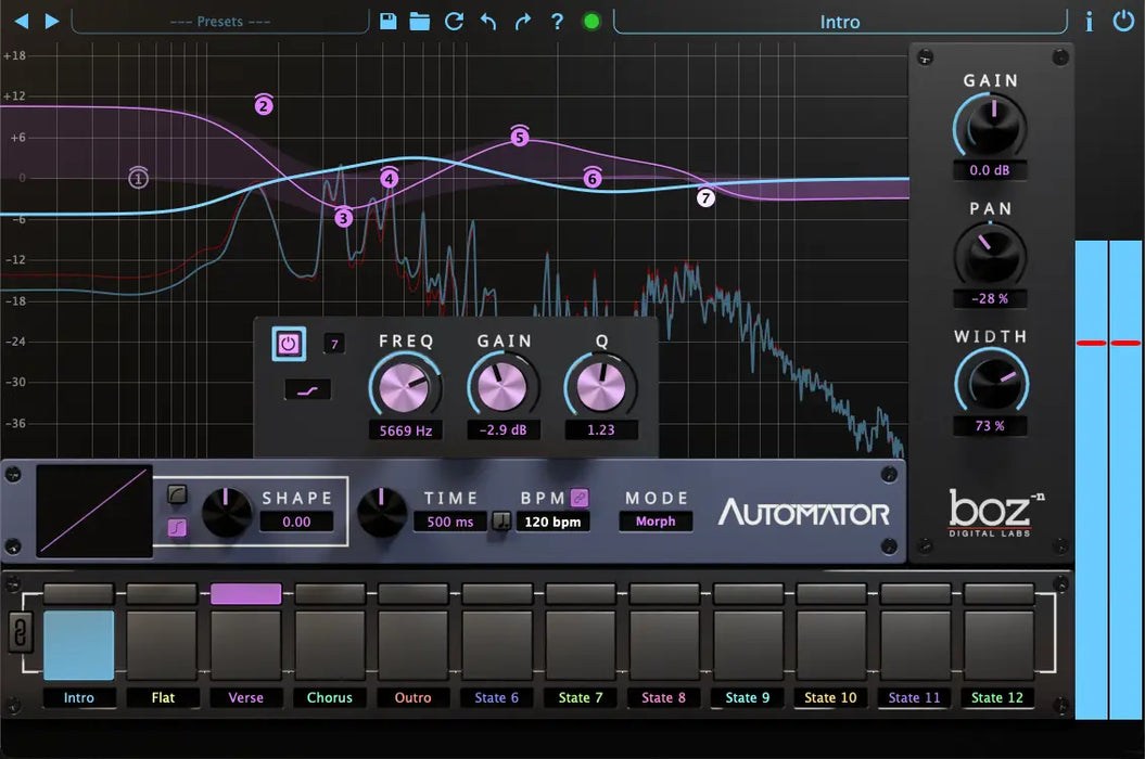 BOZ Digital Labs Boz Automator