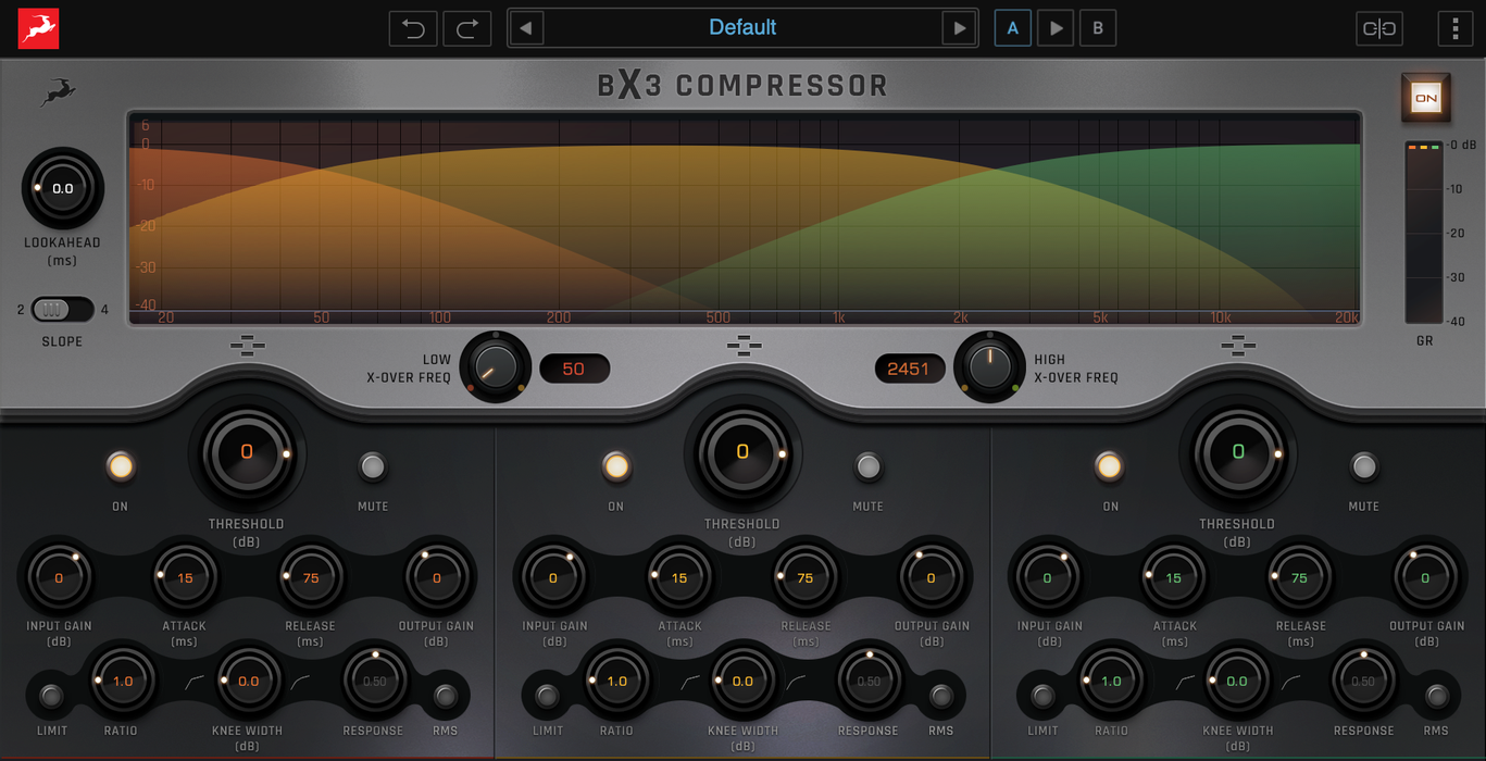 Antelope Audio BX3