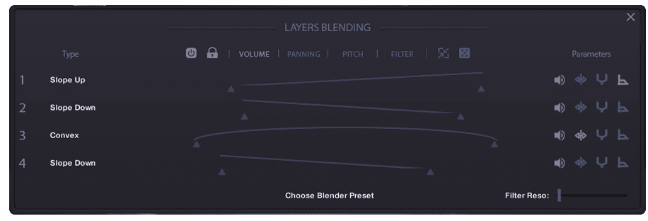 Audiofier Blent 3 - Clusters