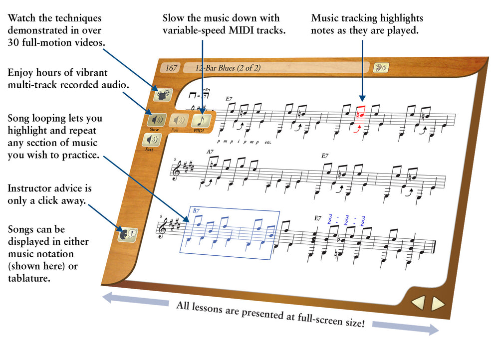 eMedia Inter. Guitar Method WIN