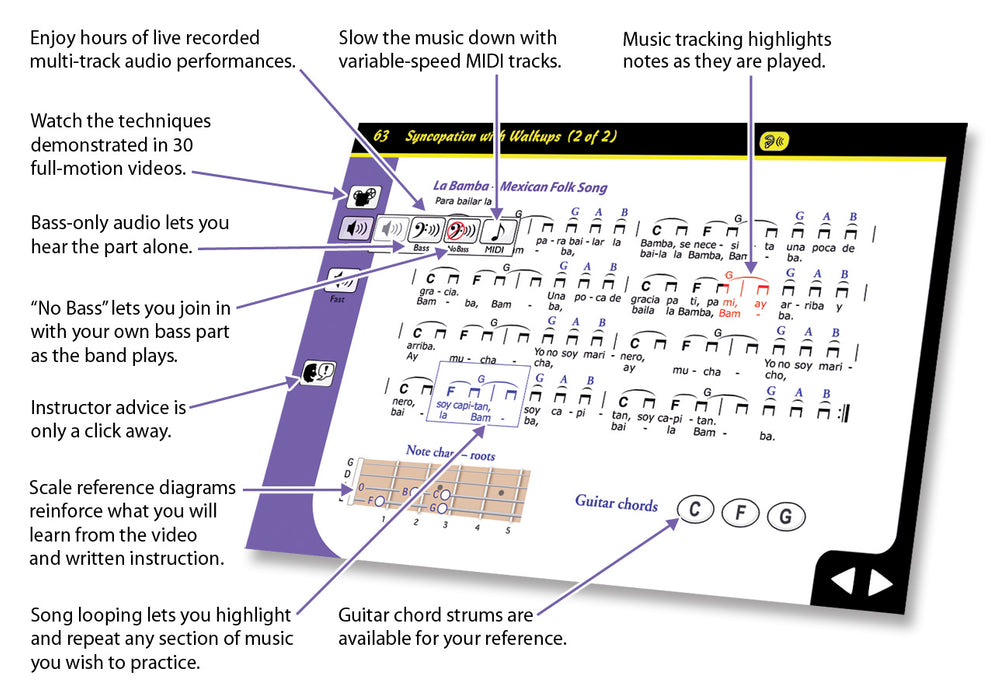 eMedia Bass For Dummies - WIN