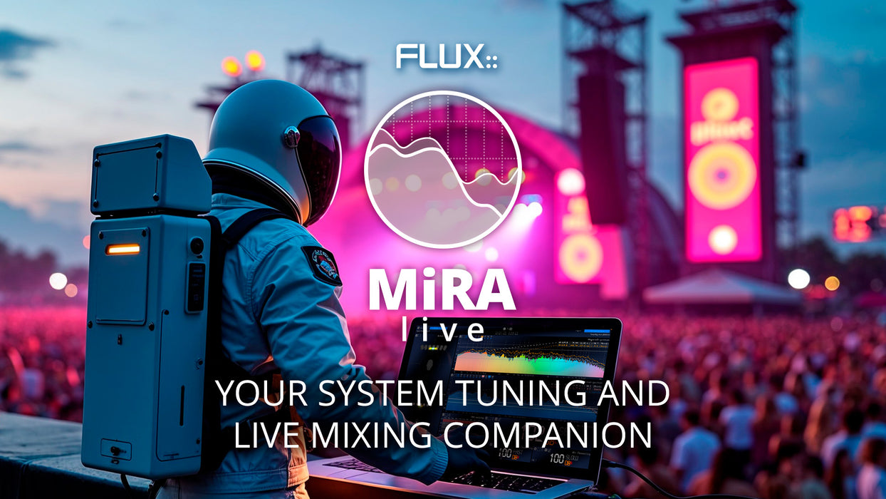 Harman Professional MiRA Ultimate (All MIRA Variants)