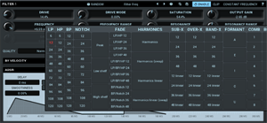 Melda Production Melda MPowerSynth
