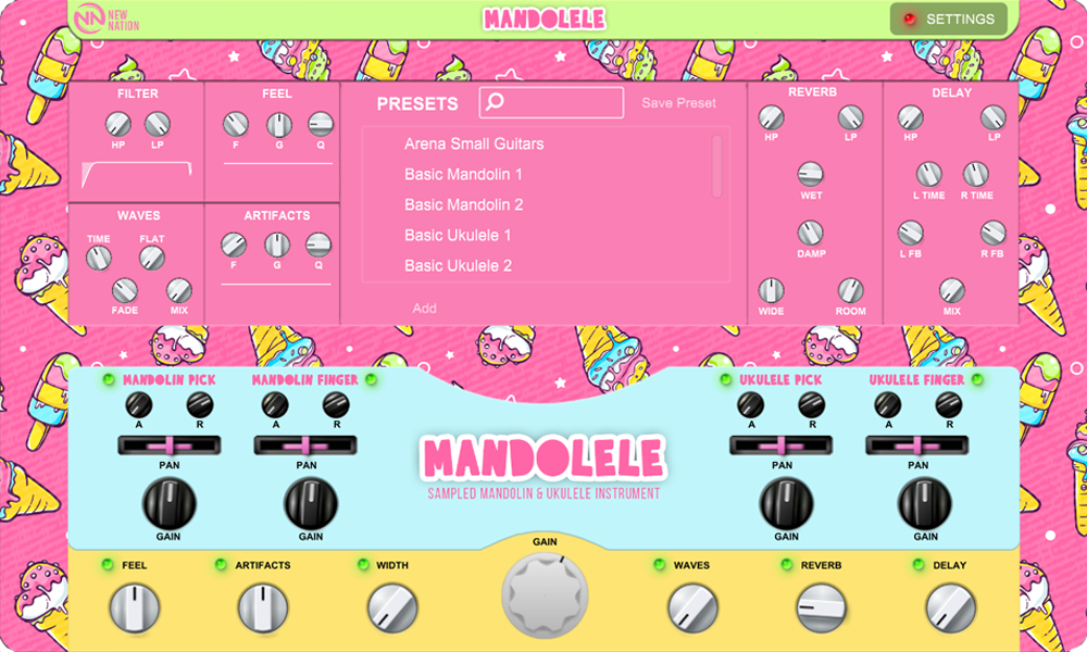 NNLLC Mandolele - Mandolin & Ukulele