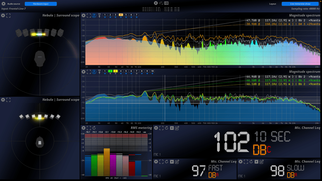 Harman Professional MiRA Ultimate (All MIRA Variants)