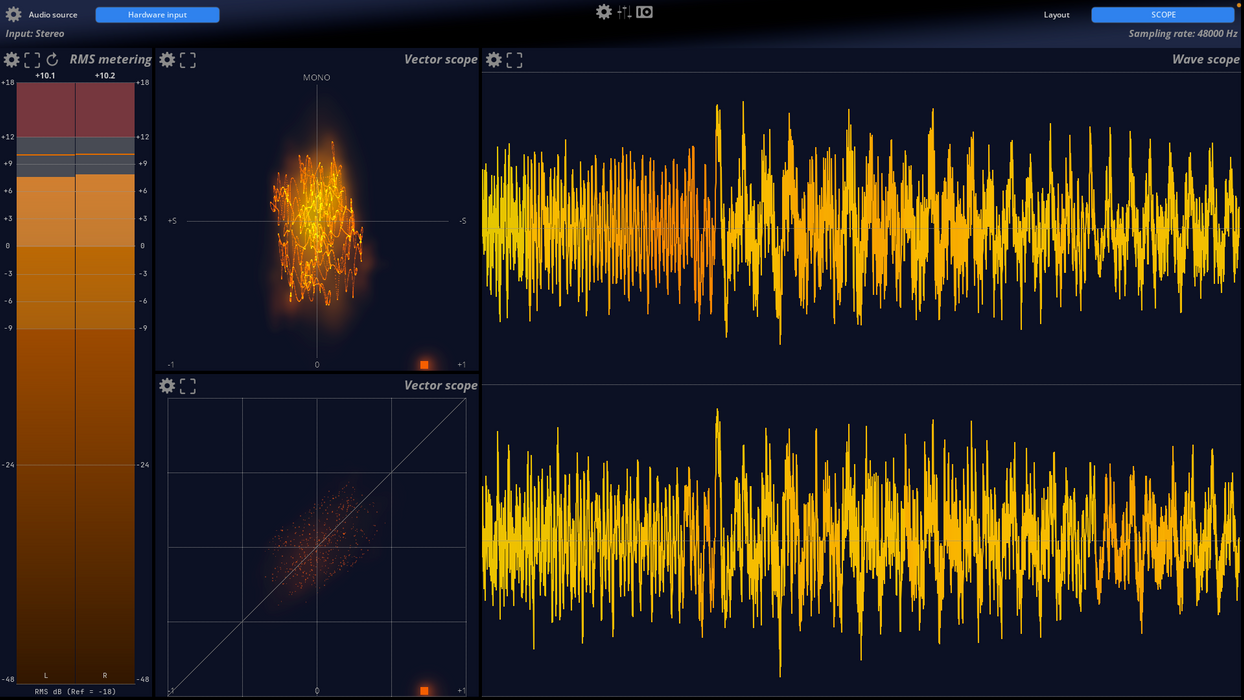 Harman Professional MiRA Session
