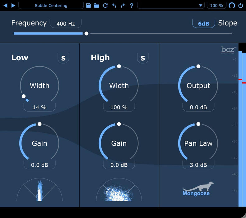 BOZ Digital Labs Boz Mongoose 2