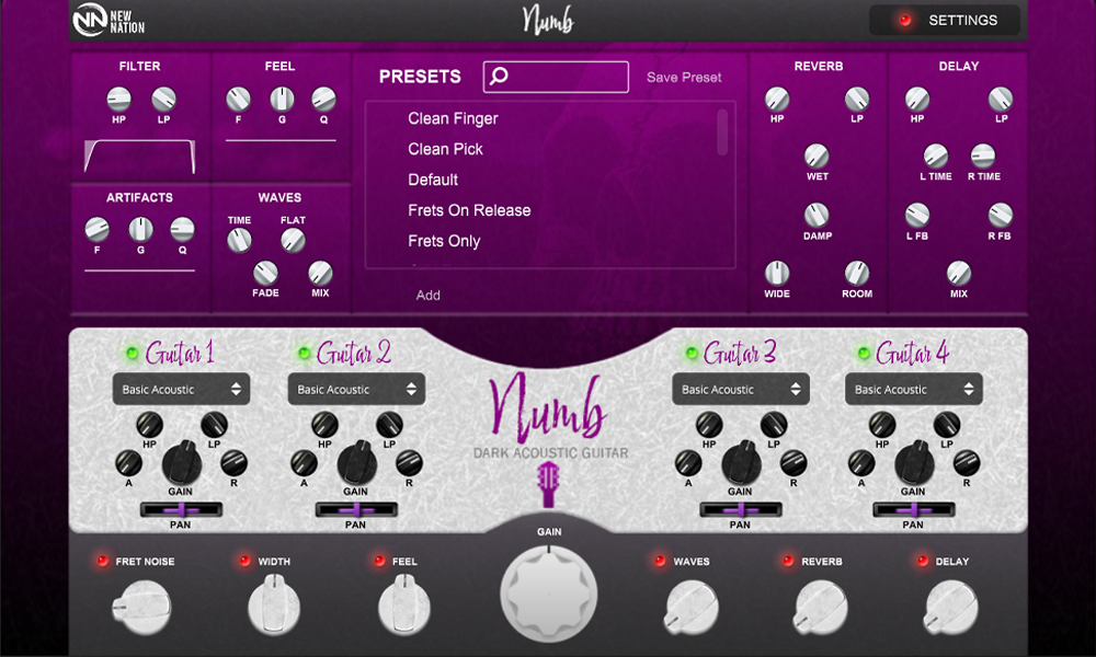 NNLLC Numb - Dark Acoustic Guitar