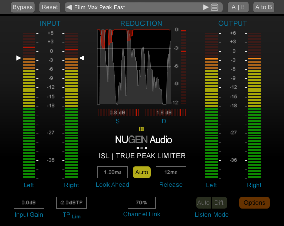 Nugen Audio NUGEN MasterCheck 2 + ISL 2ST