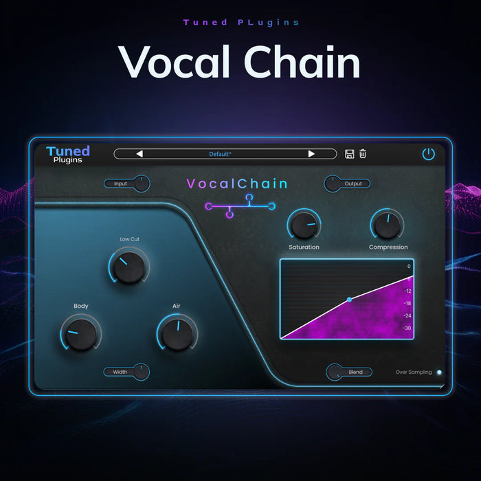 Safari Pedals Tuned Plugins Vocal Chain