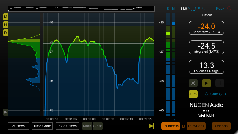 Nugen Audio NUGEN VisLM 2 + Focus Elements
