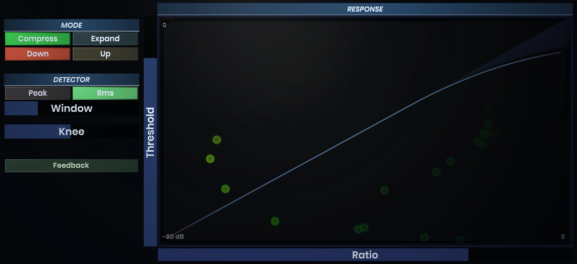 Stagecraft Software Compressor