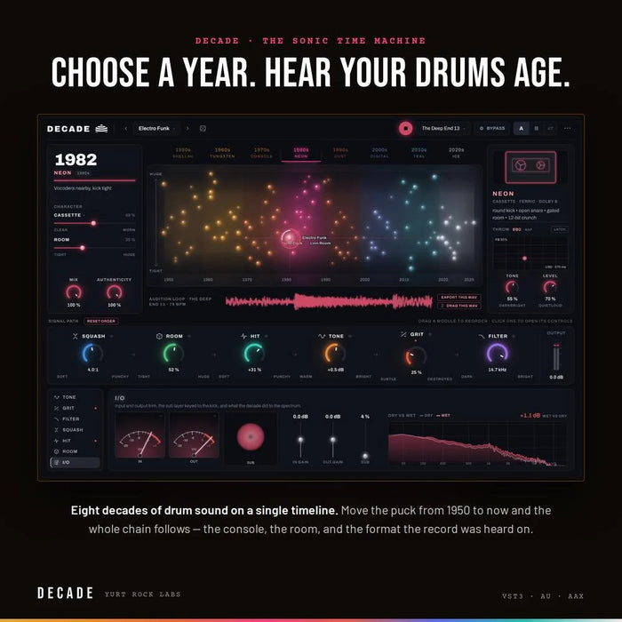 Yurt Rock DECADE - Sonic Time Machine Plug-In