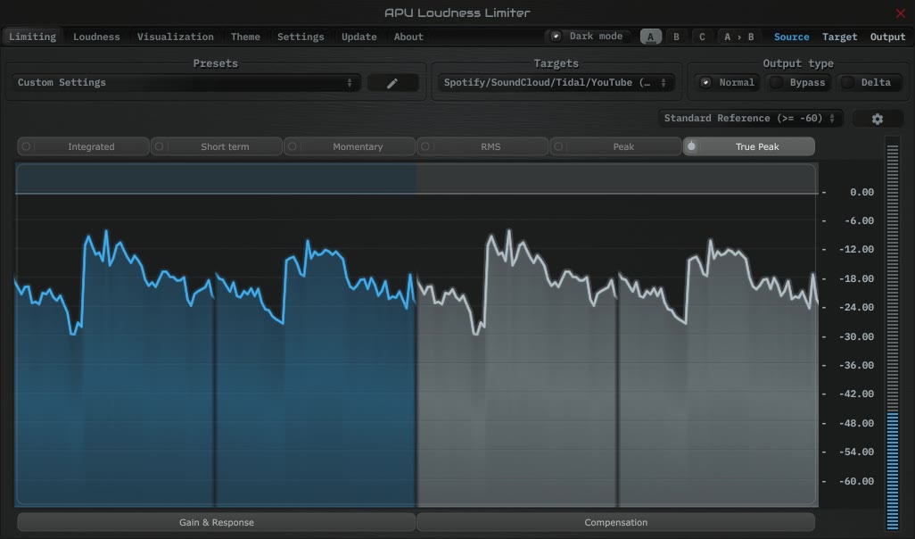 Apu Software APU Loudness Limiter