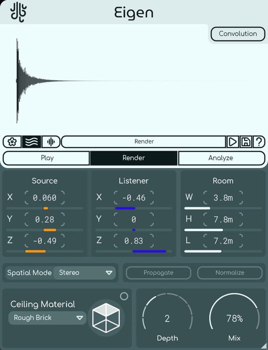 Lese Audio Technologies Eigen
