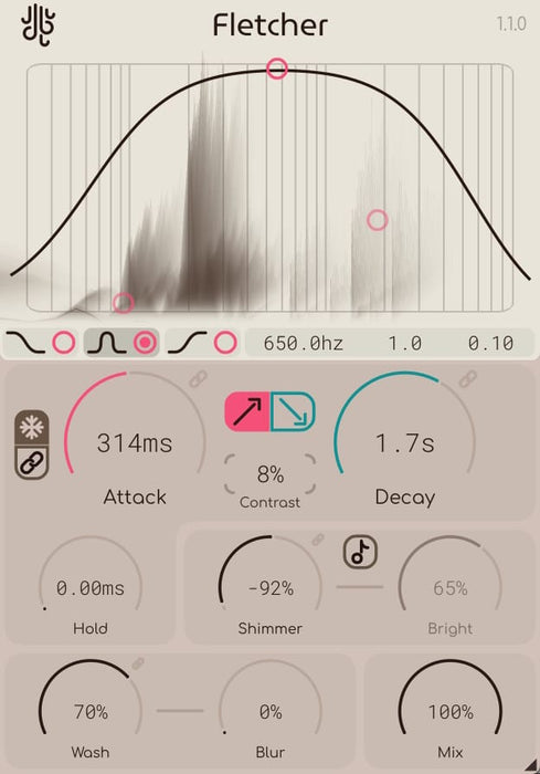 Lese Audio Technologies Fletcher
