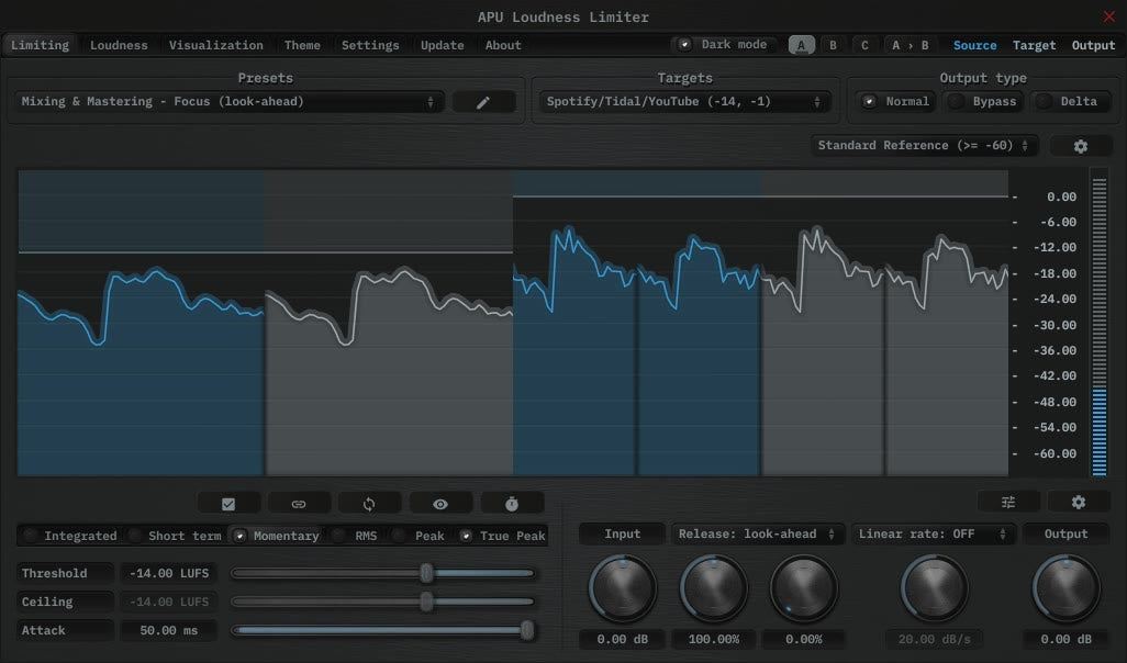 Apu Software APU Loudness Limiter