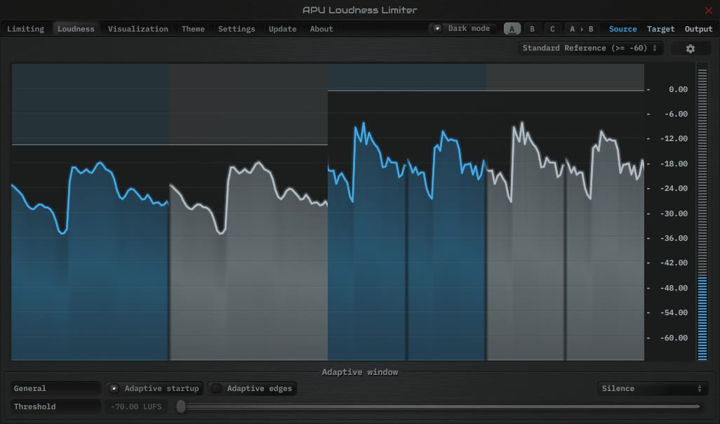 Apu Software APU Loudness Limiter