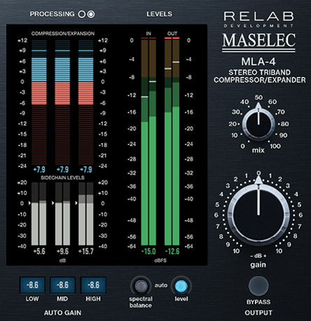 Relab Development Relab Maselec MLA-4