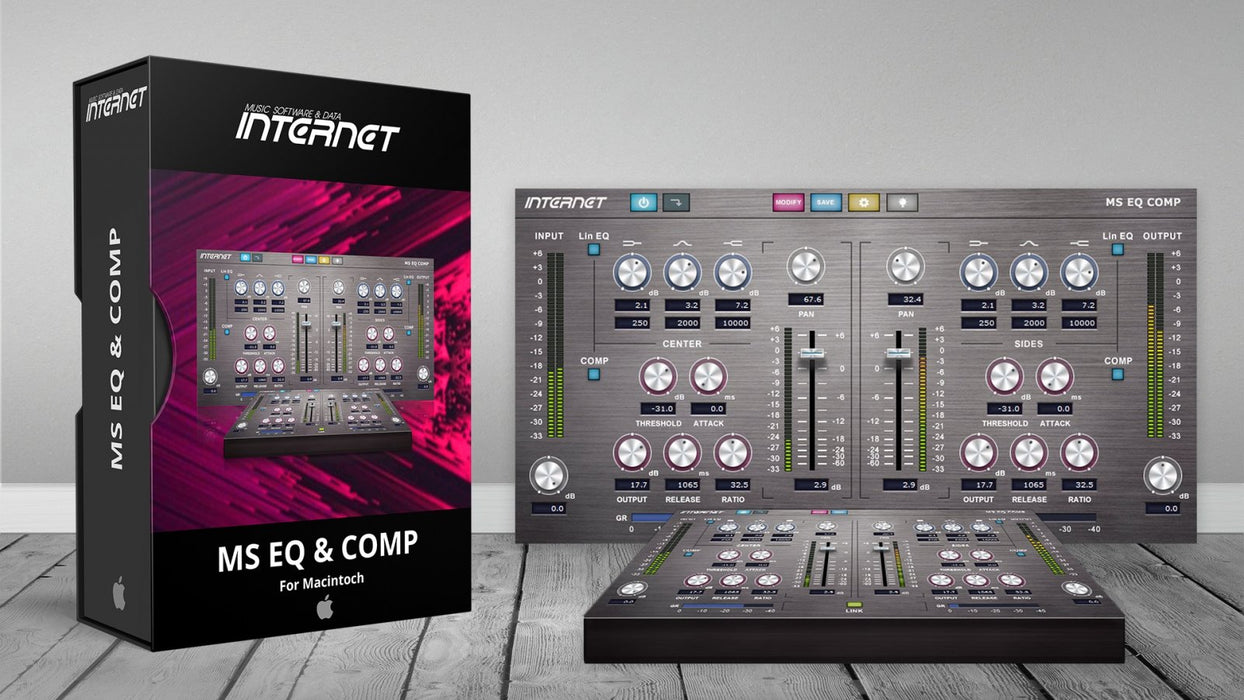 Internet CO. MS EQ Comp - MAC