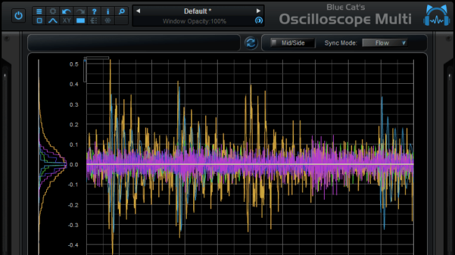 Blue Cat Audio Blue Cat OsciloscopeMulti