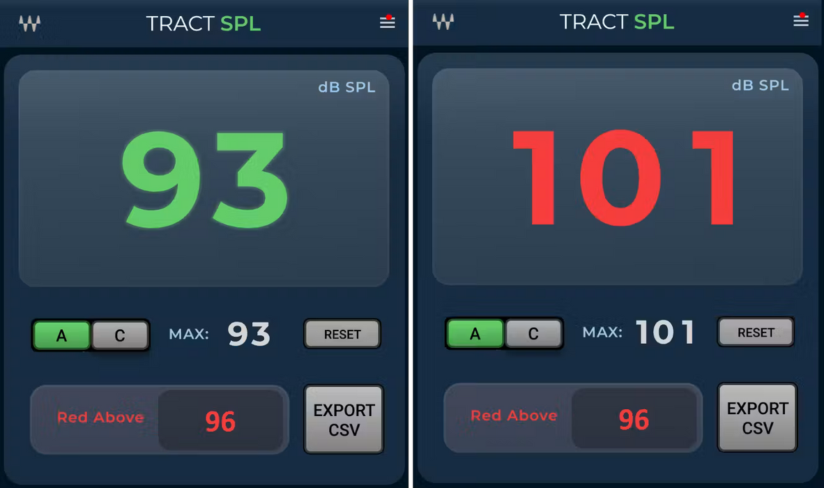Waves TRACT SPL Meter